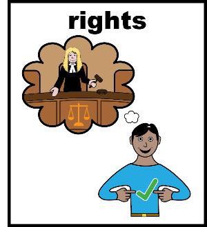 introduction rights