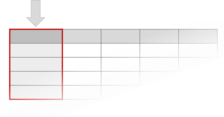 Crosstab help illustration