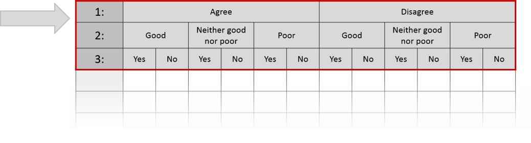 Crosstab rows help 2